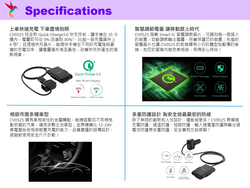 威剛CV0525 車用充電器說明